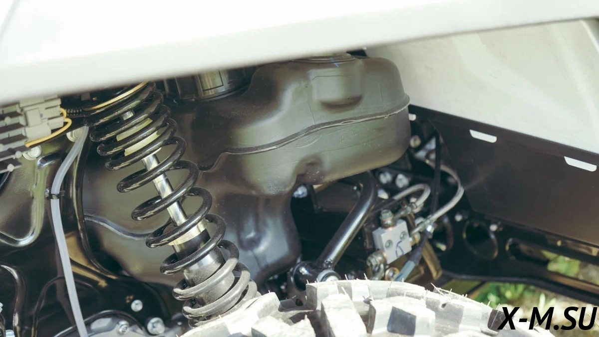 Квадроцикл AODES Pathcross ATV650L EPS XE 2025г.